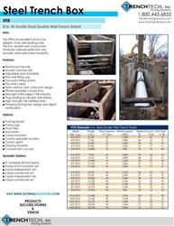 Steel Trench Box 4 - Catalog